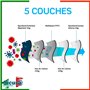 10x Masque FFP3 Bleu élastiques noirs certifié CE fabriqué en Italie Haute Filtration Plus élevée BFE ≥99% PFE≥99% Masques 10 pi