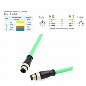Écrou d'Insertion de 10 Pièces, Filetage d'Insertion de Réparation de Conversion de Fixation de Filetage Mâle M16 Femelle et M20
