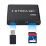 Mini Lecteur multimédia Full HD, boîtier de Lecteur vidéo multimédia HDMI 110-240V 1080P - MKV/RM- Lecteurs USB HDD et Cartes SD