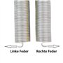 Ressort de torsion L702 - Pièce de rechange pour porte sectionnelle Hörmann - Autres tailles disponibles dans notre boutique