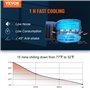 VEVOR Glacière Électrique Portable de 35 L Réfrigérateur de Voiture Portable 12/24 V CC 100-240 V CA Frigo Voiture Double Zone 0
