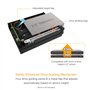 Icy Dock Rack au Design extraire Direct Hot Swap, Station d'accueil Interne, Docking pour 2 SSD ou HDD 2.5" SATA/SAS sans Platea