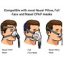 coussinets de confort de sangle CPAP