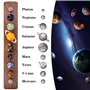Gemwonder 9 Planètes Système Solaire Pierres Naturelles Univers Galaxie Gemme Décorations De Bureau à Domicile Cosmos Ornement A