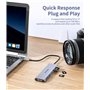 Ultrbeka Hub USB C 7-en-1 USB-C Dongle avec Adaptateur Multiport HDMI 4K, 2×Powered USB-A 3.0 5Gbps, 100W PD Charging, TF/SD Car