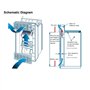 SMETA Kit d'Evacuation de Fumée, Kit de Cheminée, Accessoire de Frigo Camping à Gaz