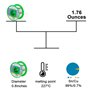 Fil à souder 0,8 mm, fil à souder noyau de colophane à souder (50 g)