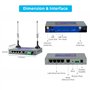 Routeur WiFi avec sim 4G LTE industriel QX510-EW2 avec 5 ports Ethernet, Routeur client VPN mobile, modem passerelle M2M RS232 p