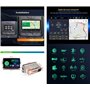 8-Core 8 Pouces Android 13 Autoradio pour Renault Dacia Duster Sandero Dokker Support GPS Sat Nav Carplay Android Auto DSP Bluet