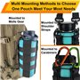 BUENTYA Porte Bouteille Molle en Nylon Réglable Tactique Militaire Sac de bidon d'eau Diamètre 7-15cm Poche Portable pour Voyage