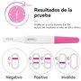 Tests de Grossesse en Batonnet Kit de 3