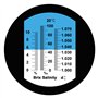 Plage De 0 À 32% De Brix Avec Division De 0