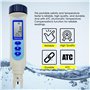 100 Ppt / 9999 Ppm / 10%