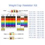 600 Pièces de Résistances de 10 Ohm à