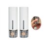 Anlising Distributeur Savon Mural