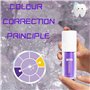 Dentifrice violet - Dentifrice violet - Dentifrice blanchissant - Dentifrice violet - Dentifrice blanchissant - Dentifrice viole