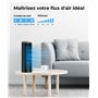 33 cm Ventilateur ultra silencieux(24 dB) - 4 Modes & 4 Vitesses