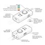 Fender Interface Link I/O