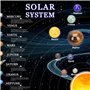 Anjing- Système Solaire en Pierre précieuse Naturelle Huit planètes Astronomie Décoration intérieure Fabriqué à la Main Cadeau d