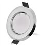 Percage 55mm