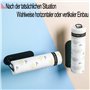 Derouleur Sopalin