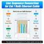 Câble Ethernet 80m Cat 7 Cable RJ45 80 Mètres Blindé SFTP Tres Long Câble Réseau Haut Débit 10Gbps 600MHz Exterieur Intérieur, L