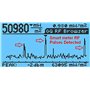 Advanced GQ EMF-390 Multi-Field Electromagnetic Radiation Detector 3-in-1 EMF ELF Meter & RF Spectrum Analyzer, Cell Tower Smart