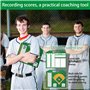 KUIRUNRX® Tableau Tactique Football, Entraîneur Football Tableau magnétique, pour Afficher Les Positions des Joueurs dans Les sa
