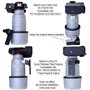 iShoot Anneau de Montage pour Trépied Bague Collier d'Objectif Compatible avec Sony E 18-110mm f/4 G OSS PZ, FE 70-200mm f/2.8 G
