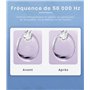 mfa® | Appareil de nettoyage à ultrasons pour lentilles de contact souples et rigides | Nettoyeur & éliminateur de protéines | M