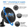 Ventilateur de Bureau avec