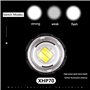 Lampe Frontale LED Rechargeable WESLITE 10000 Lumens XHP70.2 Lampes Frontales Puissante Phare de Travail Haute Puissance Phare Z