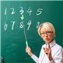 Pointeurs De Doigt 4 Pièces, Mini Pointeurs Rétractables, Pointeurs De Lecture De Doigt En Classe, Outils D'Aide À La Lecture, P