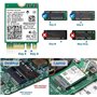 Intel WiFi 6E AX210 (Gig+) Wireless Network Adapter No vPro, Bluetooth 5.2 AX210.NGWG Wi-FI 6E