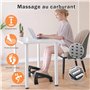 Support Pied avec Massage