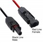 Mâle et Femelle Vers Câble Adaptateur