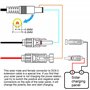 Étanche 16 AWG