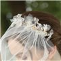 Lurrose Mariée Cage à Oiseaux Voile Mariage Voile Court Mariée Mariage Coiffure Accessoires pour Cheveux pour Fille Mariée Femme