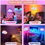 LED Applique Murale Chambre Enfant RGB Dimmable Lampe Murale avec Télécommande et APP Veilleuse Moderne RGB à Intensité Variable