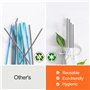Newaner Paille Inox Reutilisable 12 Pcs (6 Droites + 6 Courbées), Pailles Bubble Tea 21cm avec 2 Brosses de Nettoyage, Paille Me