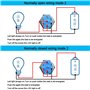 QitinDasen 3Pcs Premium 12V / 24V 5A Interrupteur à Bouton-Poussoir Auto-Bloquant, Commutateur Bouton-Poussoir 19mm, Bleu LED In