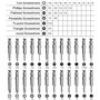 Tournevis Outils Set étui en Cuir pour i