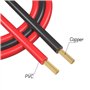 8 sondes de test