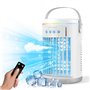 Climatiseur Mobile