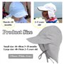 Chapeaux De Soleil Pour Bébé