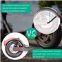 ZUMLLOMA Garde Boue Arrière de Scooter Electrique & Support de Garde-Boue Arrière et Feu Arrière pour Xiaomi M365/ M365 Pro Scoo