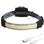 BESTSUN Lampe frontale à LED
