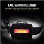 BESTSUN Lampe frontale à LED, lampe frontale COB rechargeable de 2000 lumens Lampes frontales légères à grand angle de 220 ° ave