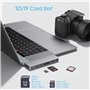 HUB USB C pour Macbook Pro/Air 13" 15" 16", Adaptateur USB-C 7 en 2 vers HDMI 4K, Thunderbolt 3 (100W PD), Port USB 3.0 & USB 2.