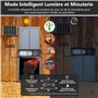 Porte Poulailler Automatique Solaire avec Affichage LED, CHAMUTY Porte Automatique Poulailler en Aluminium avec Capteur de Lumiè